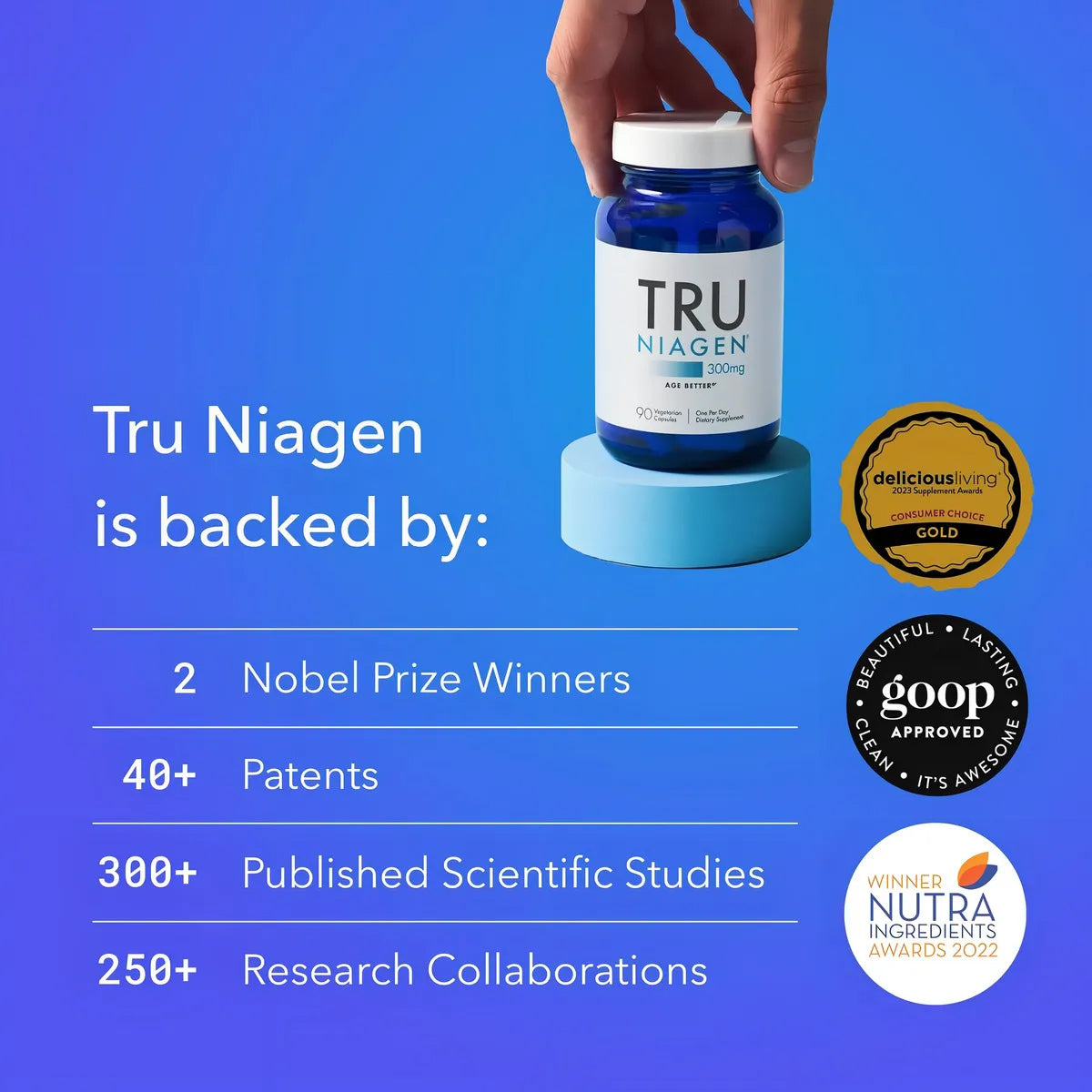 Tru Niagen® 300 mg