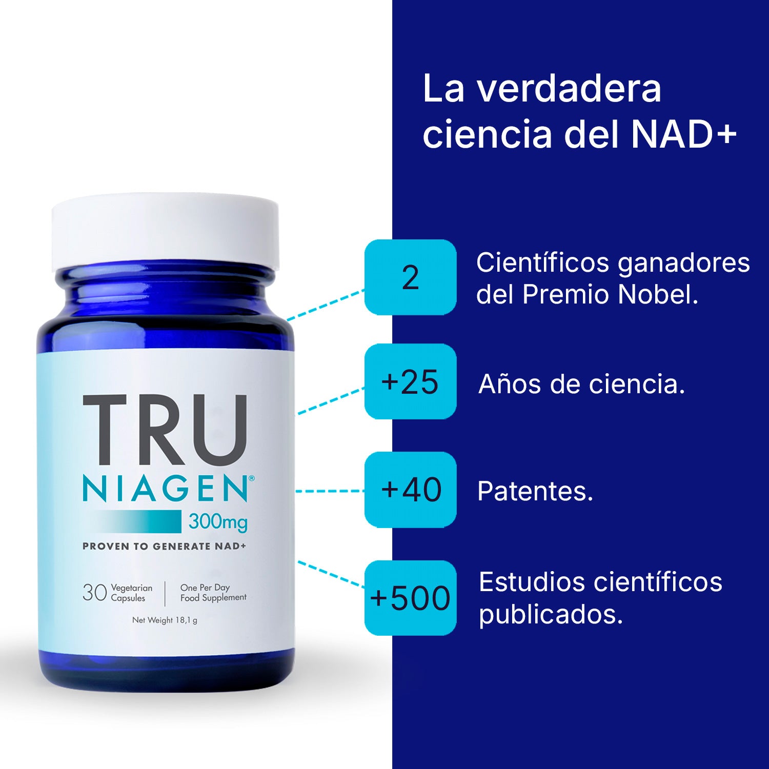 Tru Niagen® 300 mg